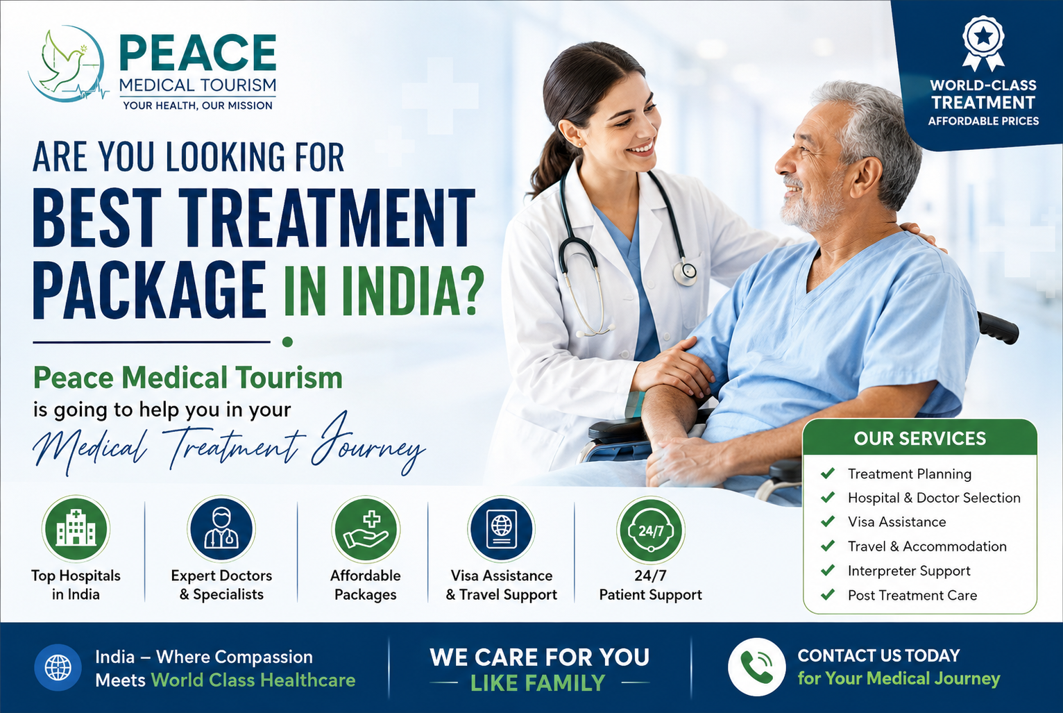 treatment cost in india
